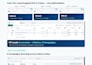run high performance meta ads